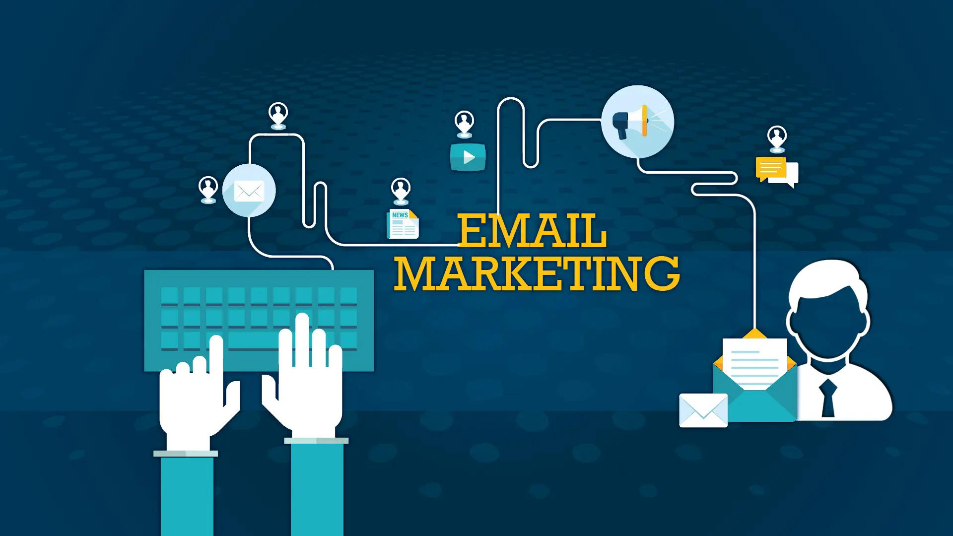 Email Marketing: What It Is, How It Works and Why It Still Wins in 2026